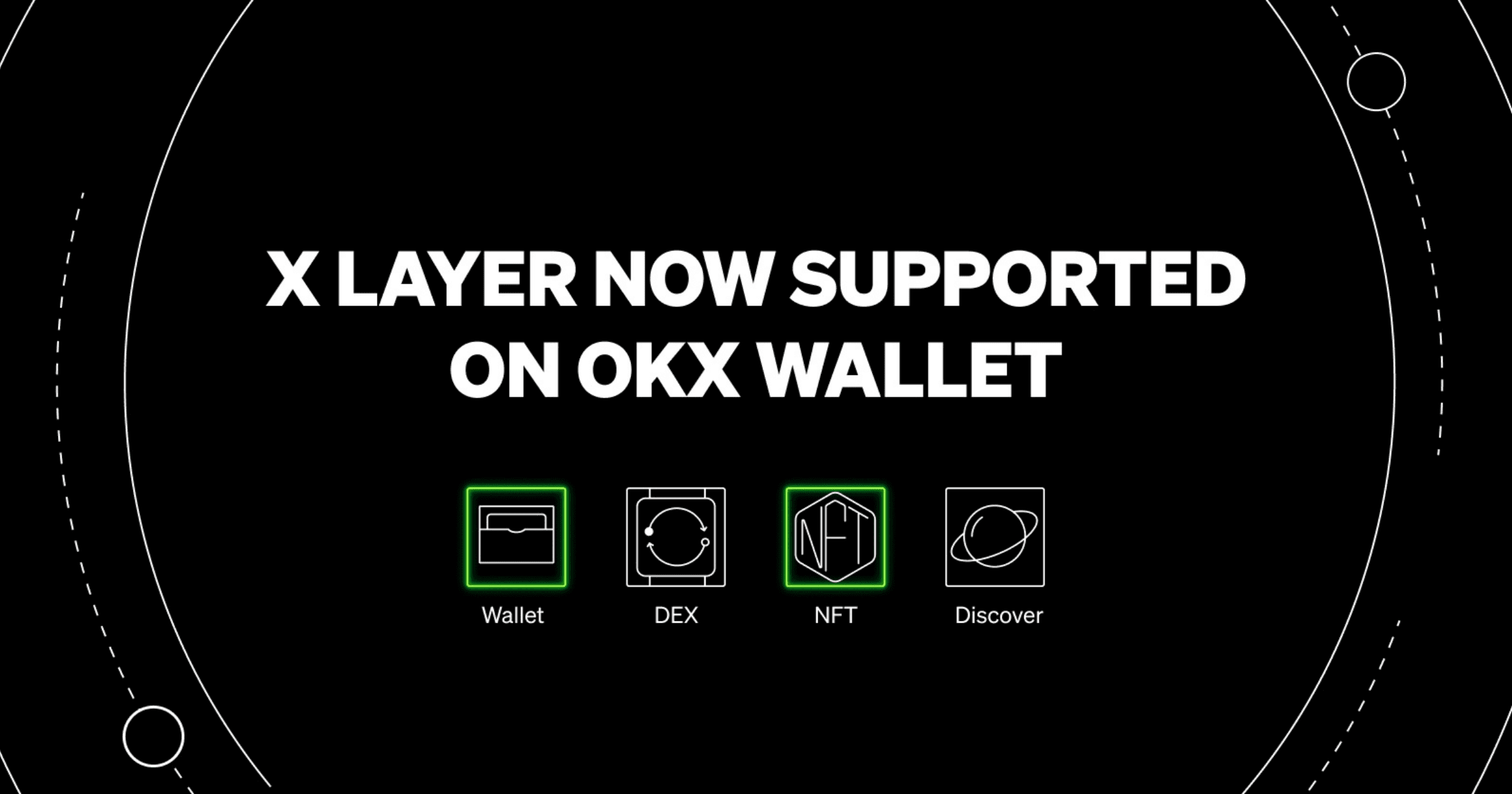 更便宜、更快速！OKX 推出 X Layer，如何將 5 千萬用戶領進鏈上？OKX 推出基於零知識技術的以太坊 Layer2 網路「X Layer」，提高交易安全性與擴展性，並支持多鏈流動性共享。此平台讓使用者更經濟高效地互動應用，且兼容以太坊虛擬機，方便 DApps 部署。