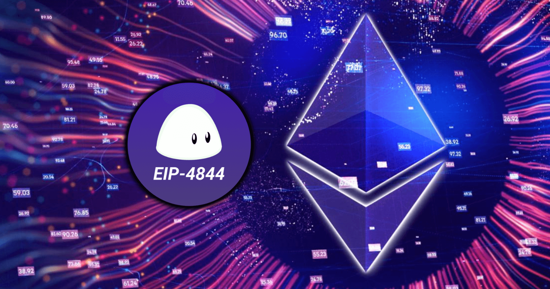 Layer1是獨立區塊鏈,Layer2建立在其上,分為Optimistic rollup和ZK rollup。EIP-4844旨在降低Layer2交易費用約10倍,不影響以太坊使用者。以太坊坎昆升級必讀科普!EIP-4844 是什麼?為何 Layer2 需要它?