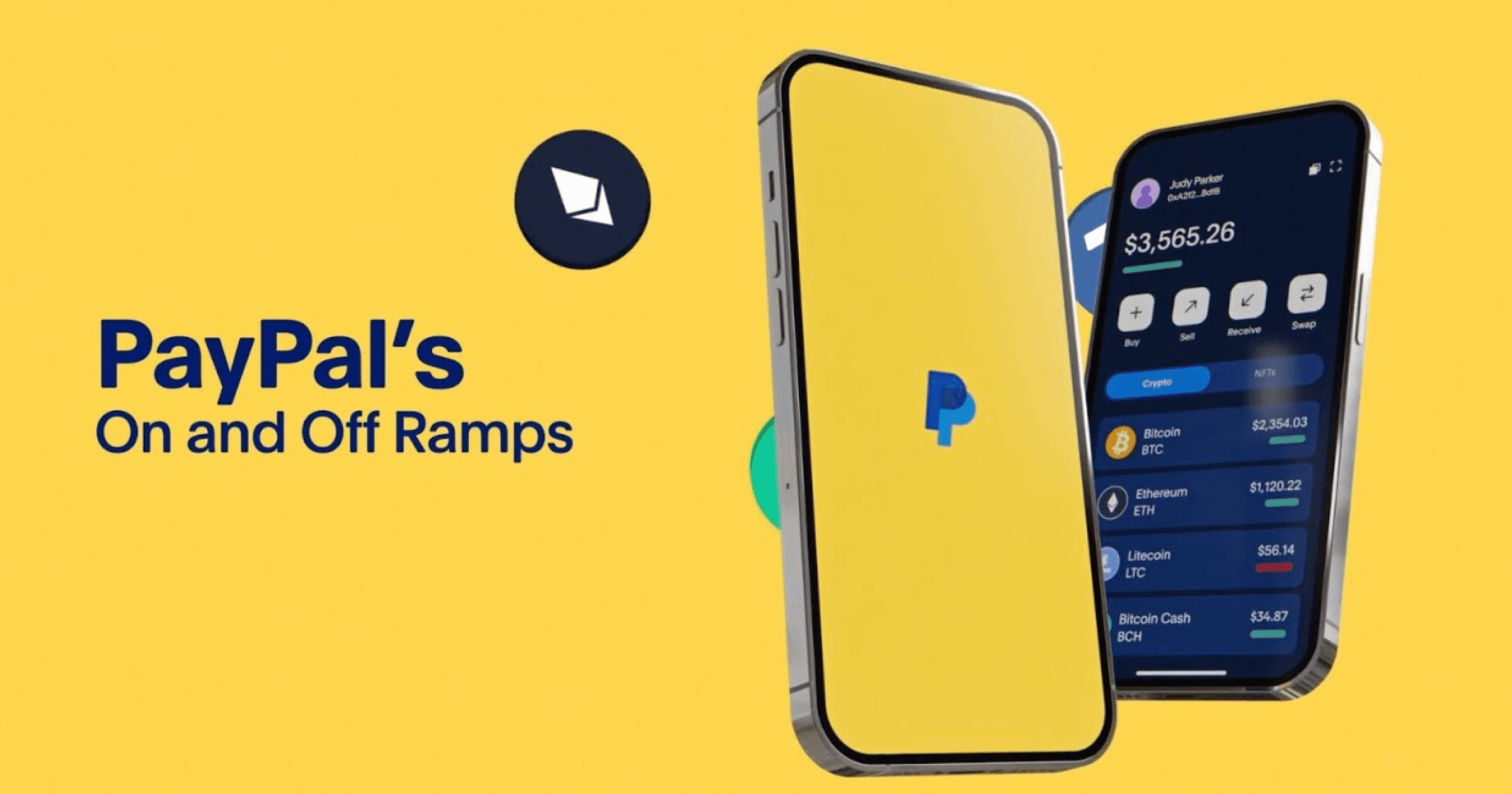 支付巨頭 PayPal,繼 8 月初推出穩定幣 PayPal USD($PYUSD),以及 8 月中推出買比特幣服務後,近日再度推出新功能「Off Ramps」,在實現加密支付的同時,還能即時出金。 不只能入金買比特幣!PayPal 再推「出金功能」,一鍵就能秒換美元